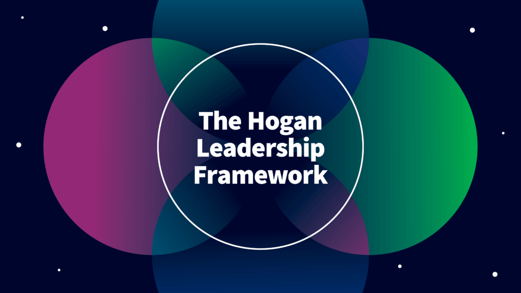 A graphic featuring overlapping circles in shades of purple, green, and blue against a dark background. In the center, the text reads "The Hogan Leadership Framework" in bold, white font.